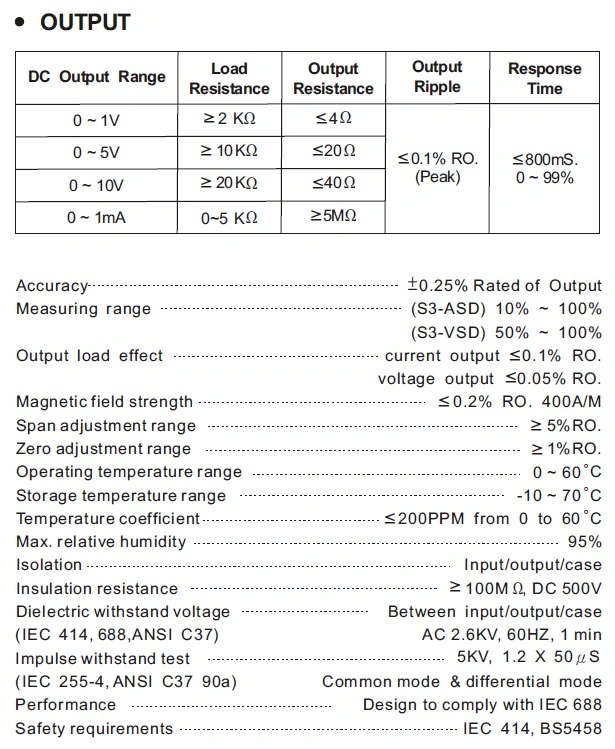 S3-Asd-1, S3-VSD-1: AC Current, Voltage Transducer (SELF POWERED)